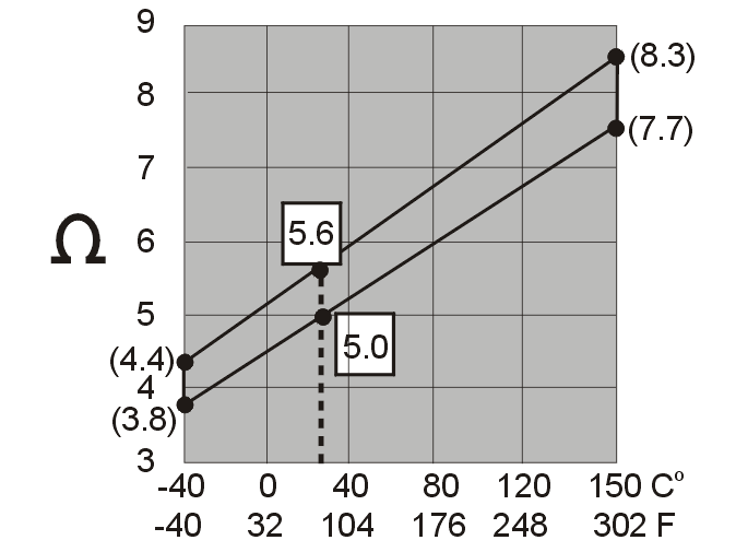 J0000312