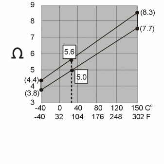 J0000312