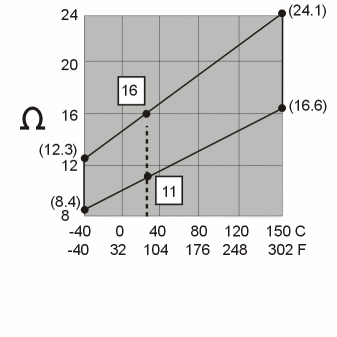 J0000313