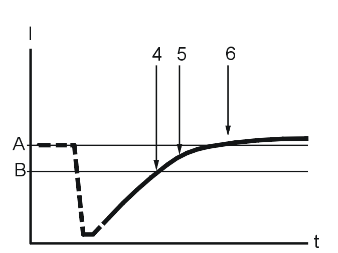 J2303238