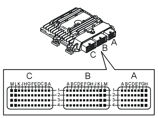 Характеристики сигналов, модуль управления двигателя (ЕСМ) (D4204T, D4204T2)