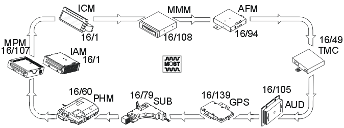 J3905293