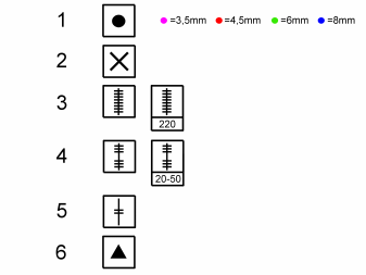 Сварка, общие сведения (B4164T, B4164T2, B4164T3)